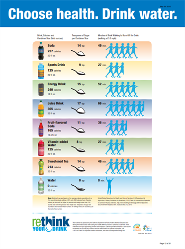 ReThink Your Drink