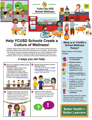 YCUSD School Wellness