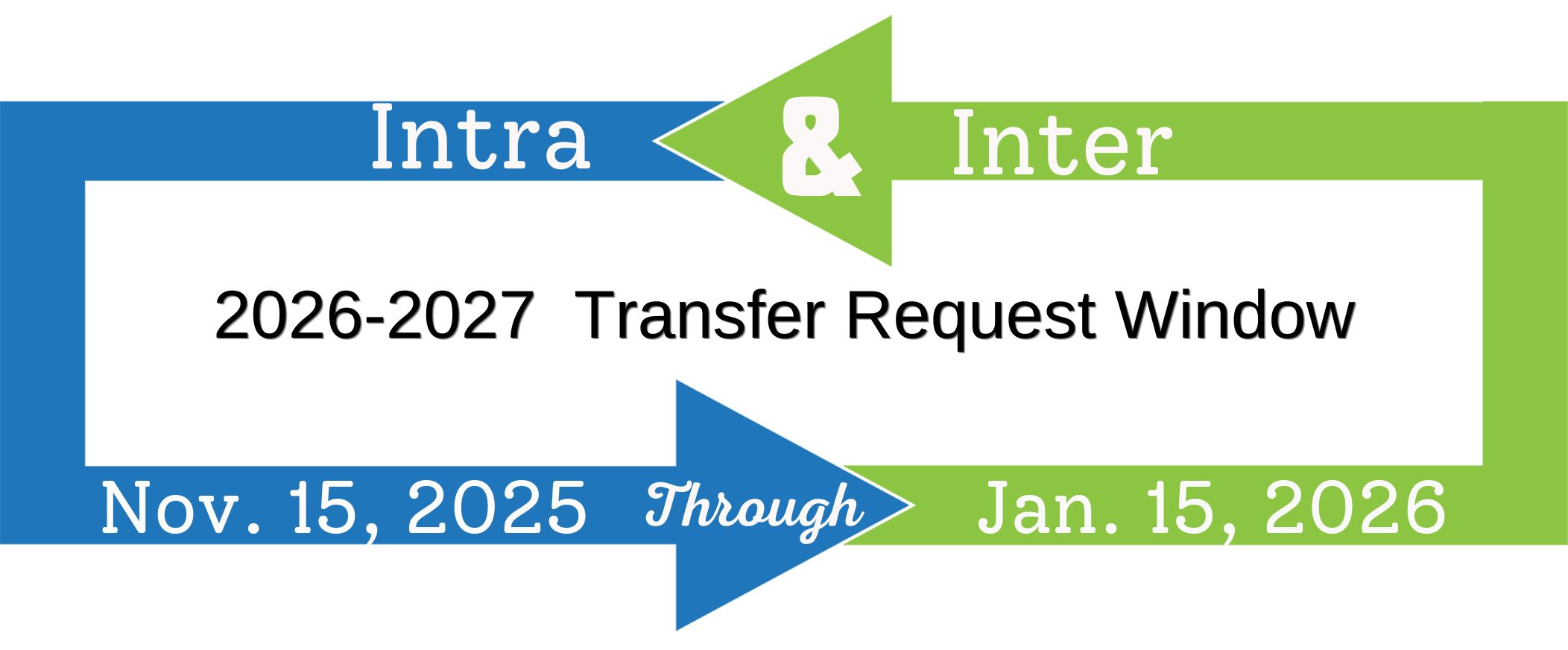Transfer Request Window