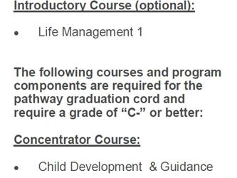 Cord Requirements