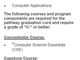 Cord Requirements