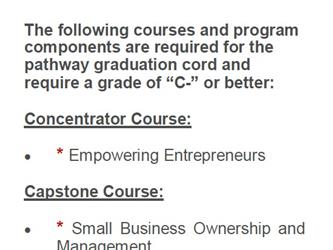 Course Requirements