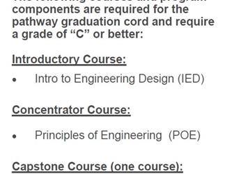 Cord Requirements